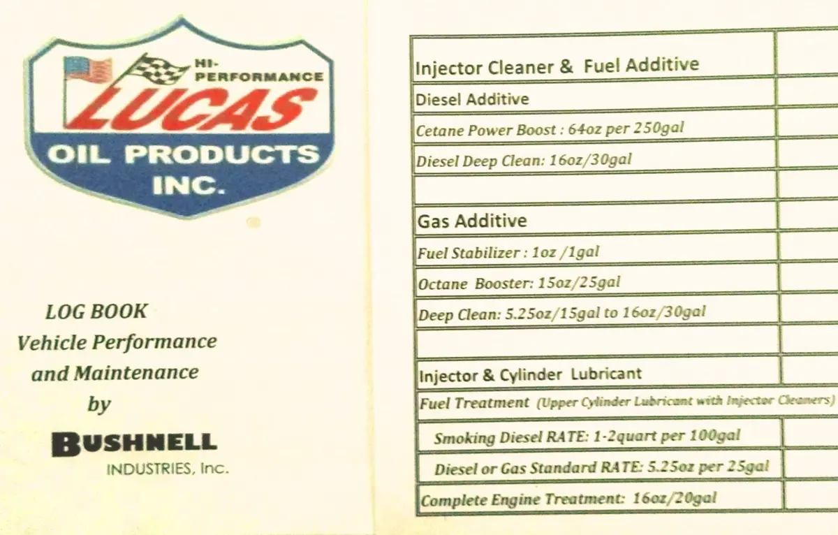 (Lucas) 1 General Fuel & Injector Information(Log Book) 1